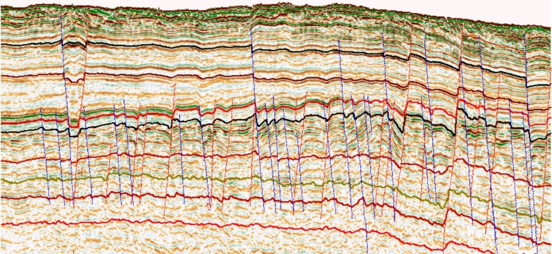 Обновление по: Resource Modelling (RM)®